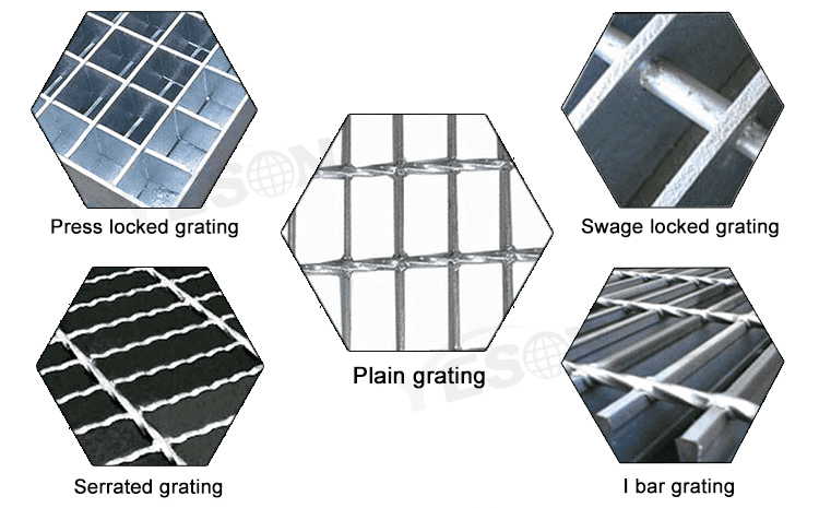 Steel Grating Type
