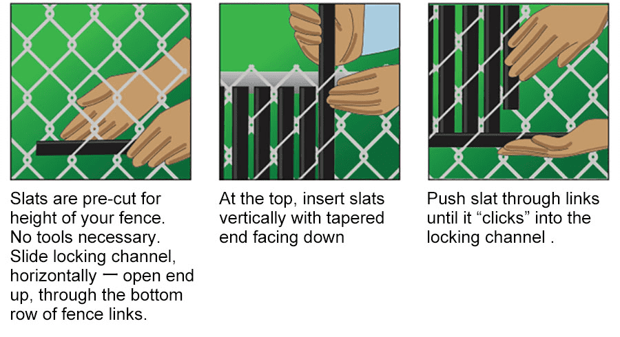 Fence Privacy Slats Installation Steps