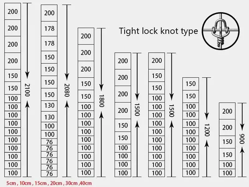 Fixed Knot Field Fence 7