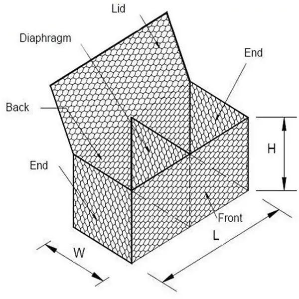 Hexagonal Gabion Basket 9