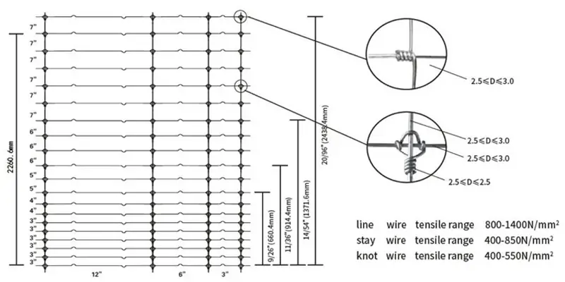 Veldspan Field Game Fence 7