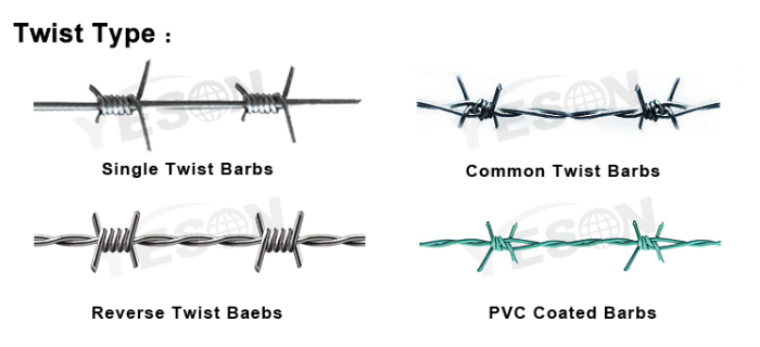 Barbed Wire Type