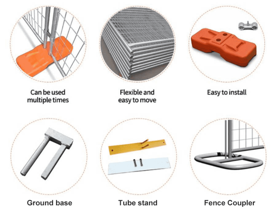 Temporary fence panels components