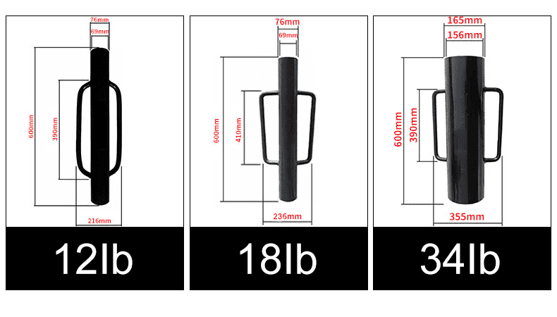 Post Driver Type