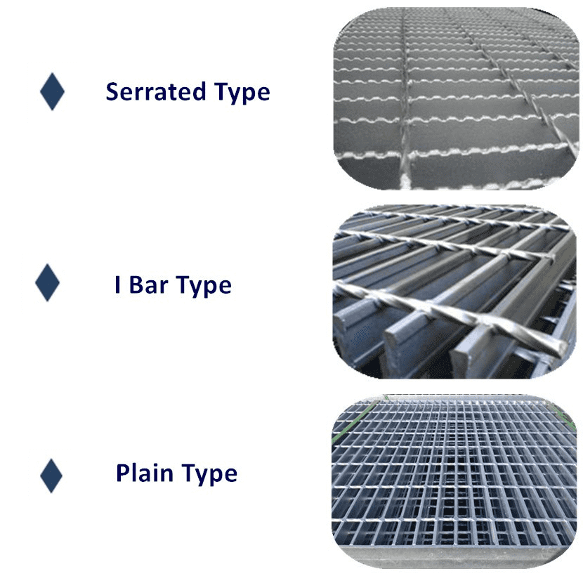 Steel Grating Display