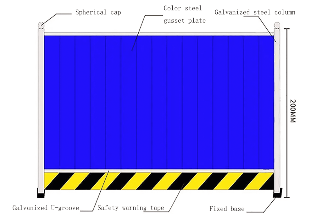 Temporary Colorbond Fence Specification