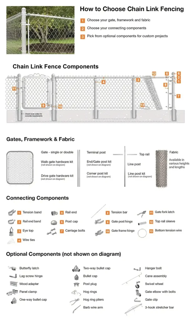 Galvanized Steel Chain Link Fence 15