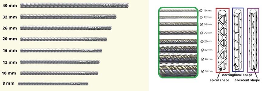 Customized high-quality concrete steel rebars 7