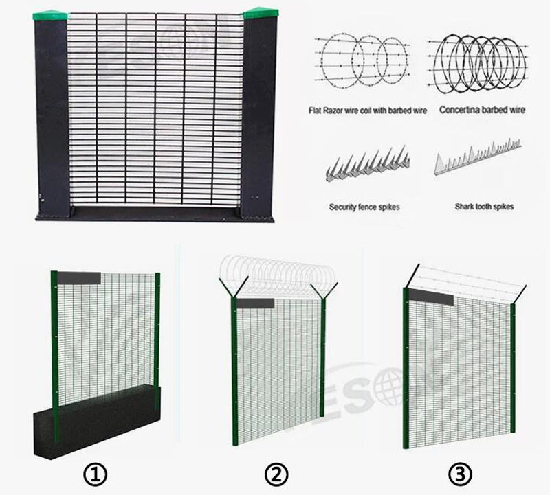 PVC Coated 358 Security Fence Type