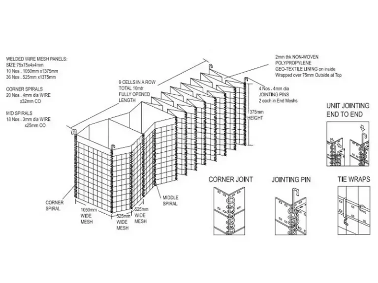 Sand Wall Gabion Barrier 10