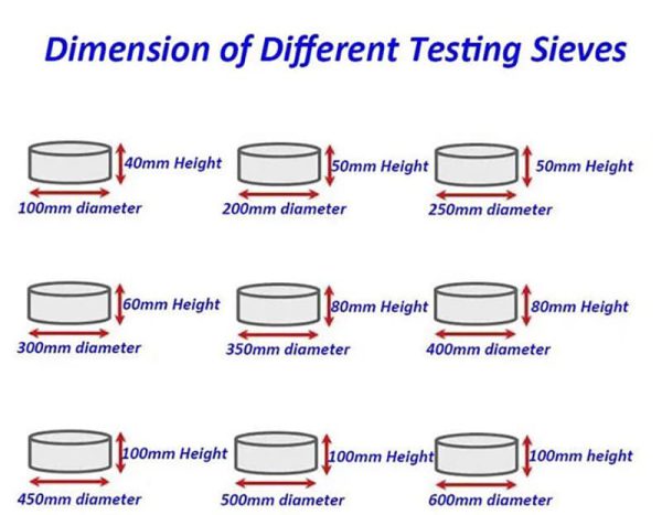 Stainless Steel Test Sieve 9