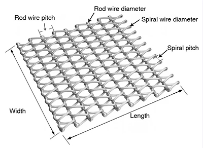 Stainless steel decorative spiral weave mesh belt 9