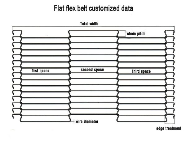 Stainless steel flat flex conveyor belt 8