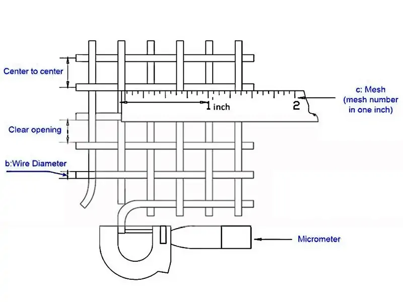 Stainless Steel Filter Mesh Series 1