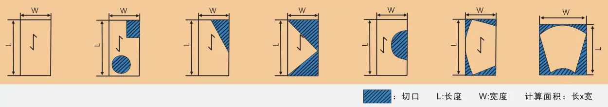 Understanding Steel Grate 1