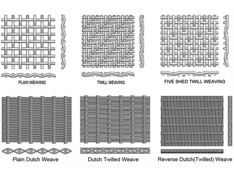 Stainless Steel Wire Mesh 4